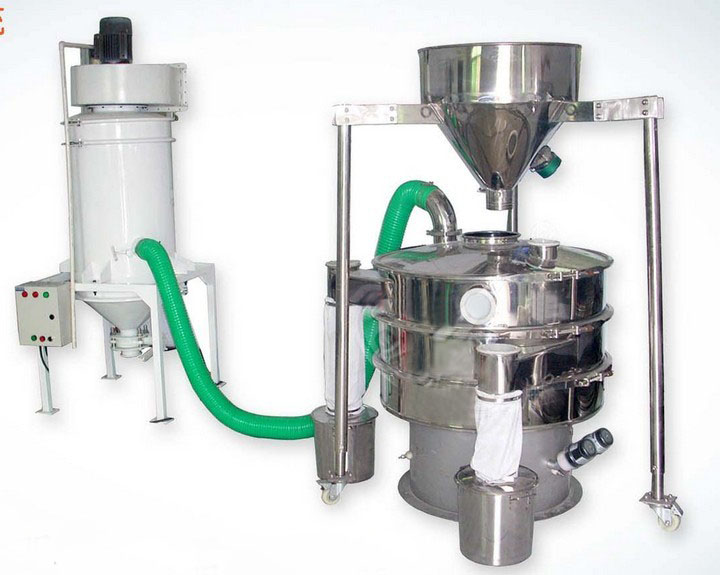 Vibrating sieve with dust remov