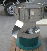 Standard filter sieve