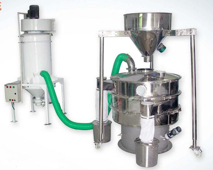 Vibrating sieve with dust remover
