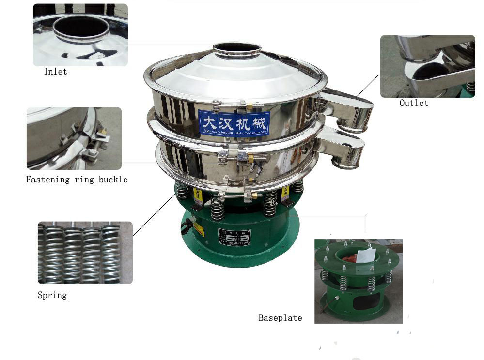 Vibrating sieve machine vibrating sieve